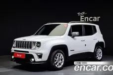 Jeep Renegade, 2020