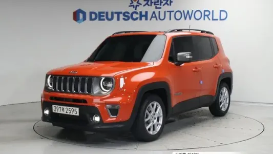 Jeep Renegade, 2020