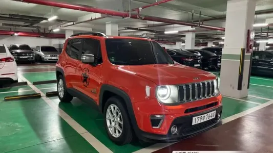 Jeep Renegade, 2020