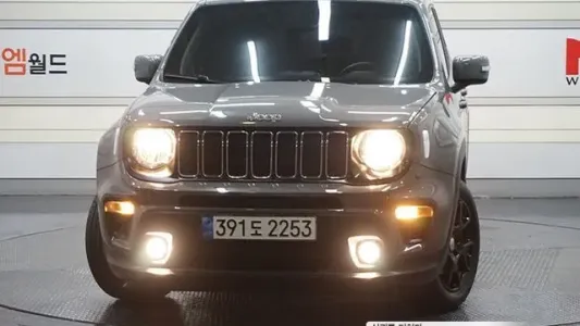 Jeep Renegade, 2020