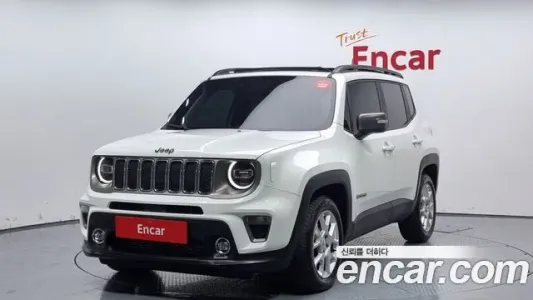 Jeep Renegade, 2020