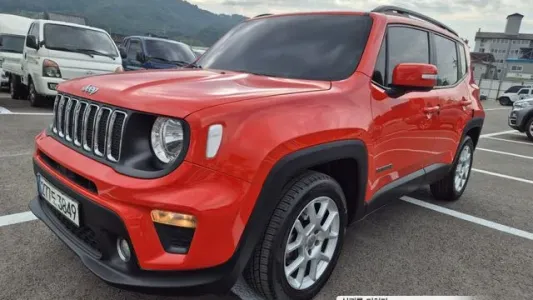 Jeep Renegade, 2021