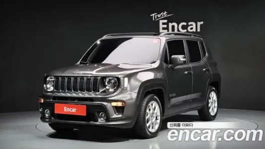 Jeep Renegade, 2021