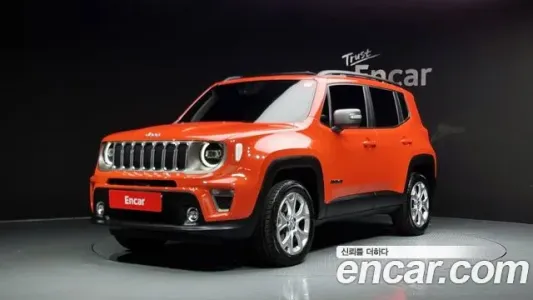 Jeep Renegade, 2021