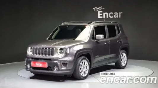 Jeep Renegade, 2021