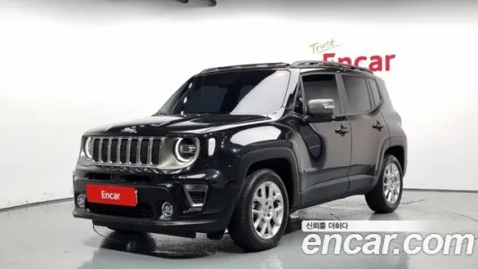 Jeep Renegade, 2021