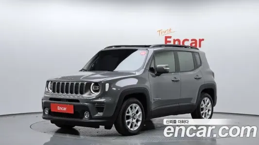 Jeep Renegade, 2021