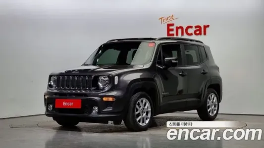 Jeep Renegade, 2021