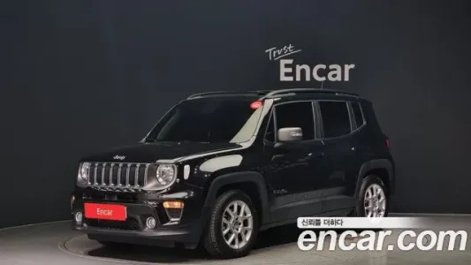 Jeep Renegade, 2021