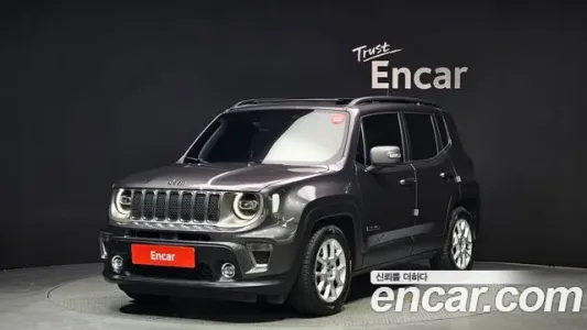 Jeep Renegade, 2021