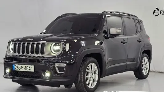 Jeep Renegade, 2021