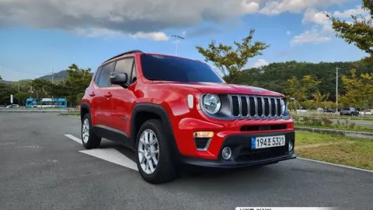 Jeep Renegade, 2021