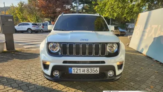 Jeep Renegade, 2021