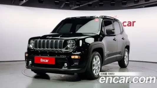 Jeep Renegade, 2022