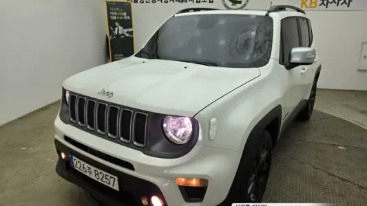 Jeep Renegade, 2022