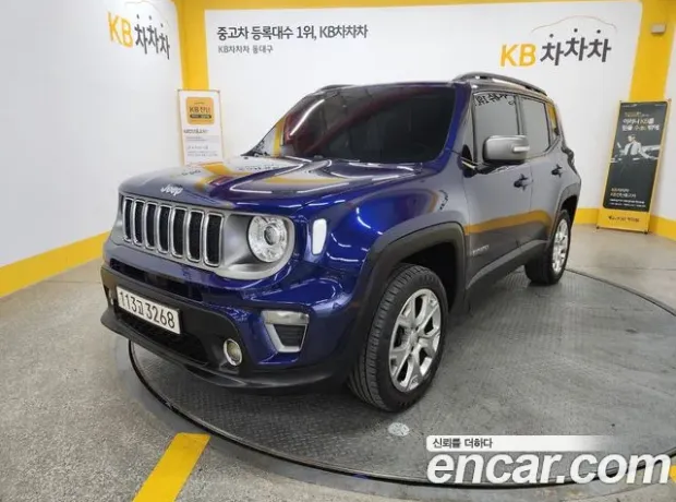 Jeep Renegade, 2019