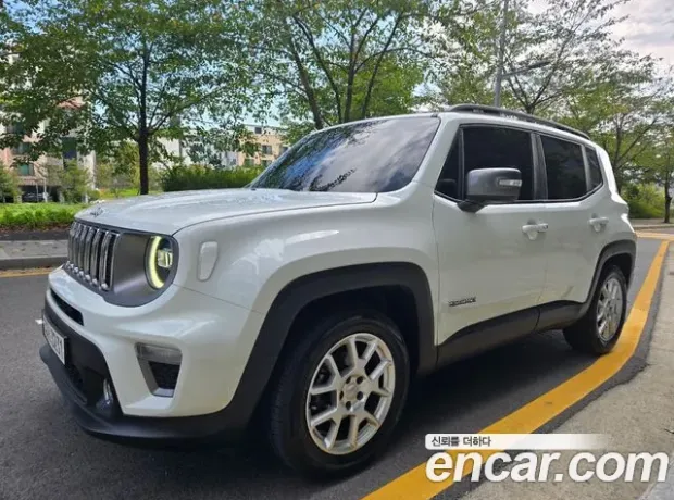 Jeep Renegade, 2020