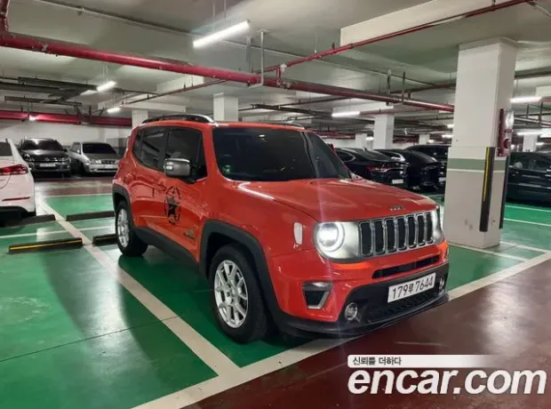 Jeep Renegade, 2020