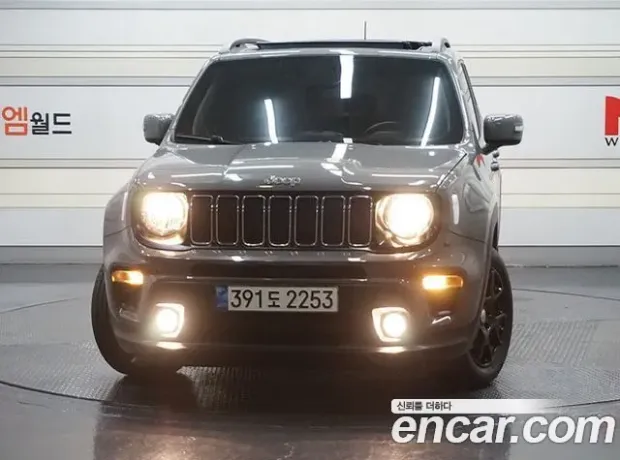 Jeep Renegade, 2020