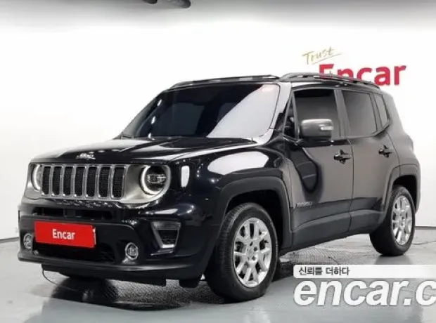 Jeep Renegade, 2021